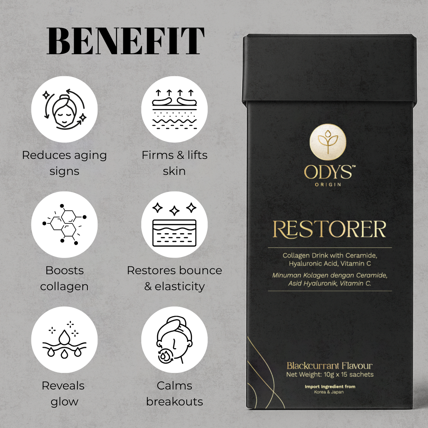 Unlock The Secret to Youthful, Radiant Skin