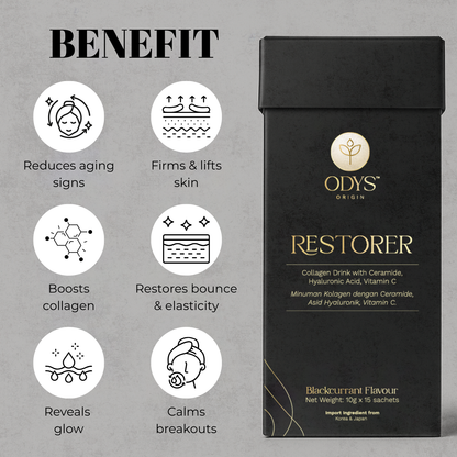 Unlock The Secret to Youthful, Radiant Skin