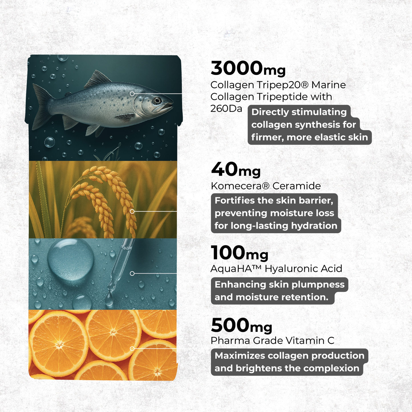 Unlock The Secret to Youthful, Radiant Skin